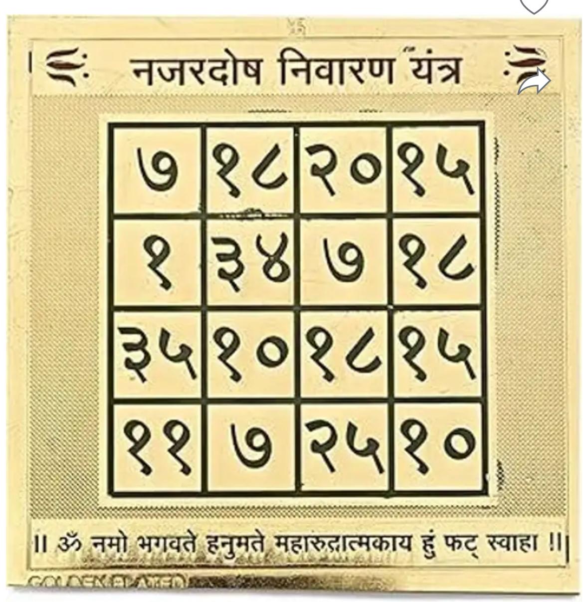 Nazar dosh relief yanter