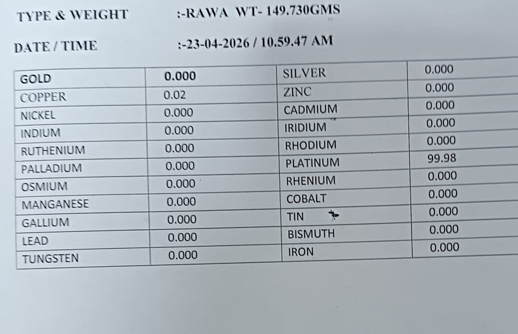 Platinum Ravali149.730mg 99.98%