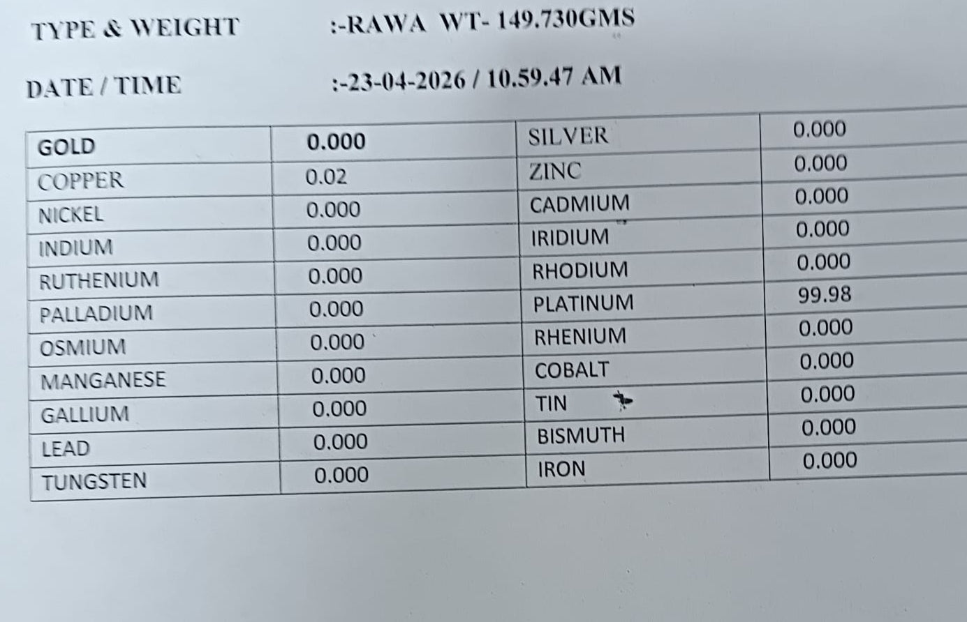 Platinum Ravali149.730mg 99.98%